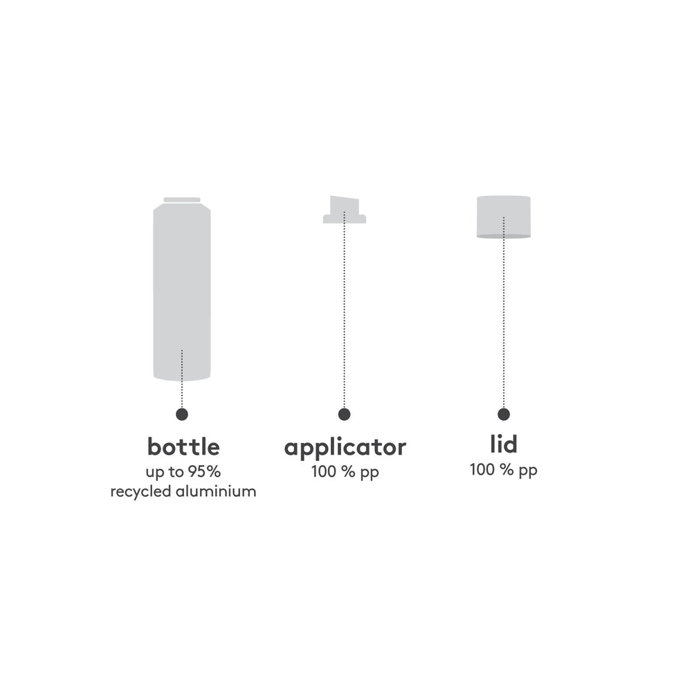 the headonist – spray teksturyzujący 50 ml